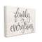 Stupell Industries Family Is Everything Canvas Wall Art